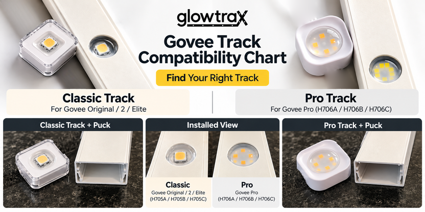 Govee Track Compatibility Chart (2026) | GlowTrax