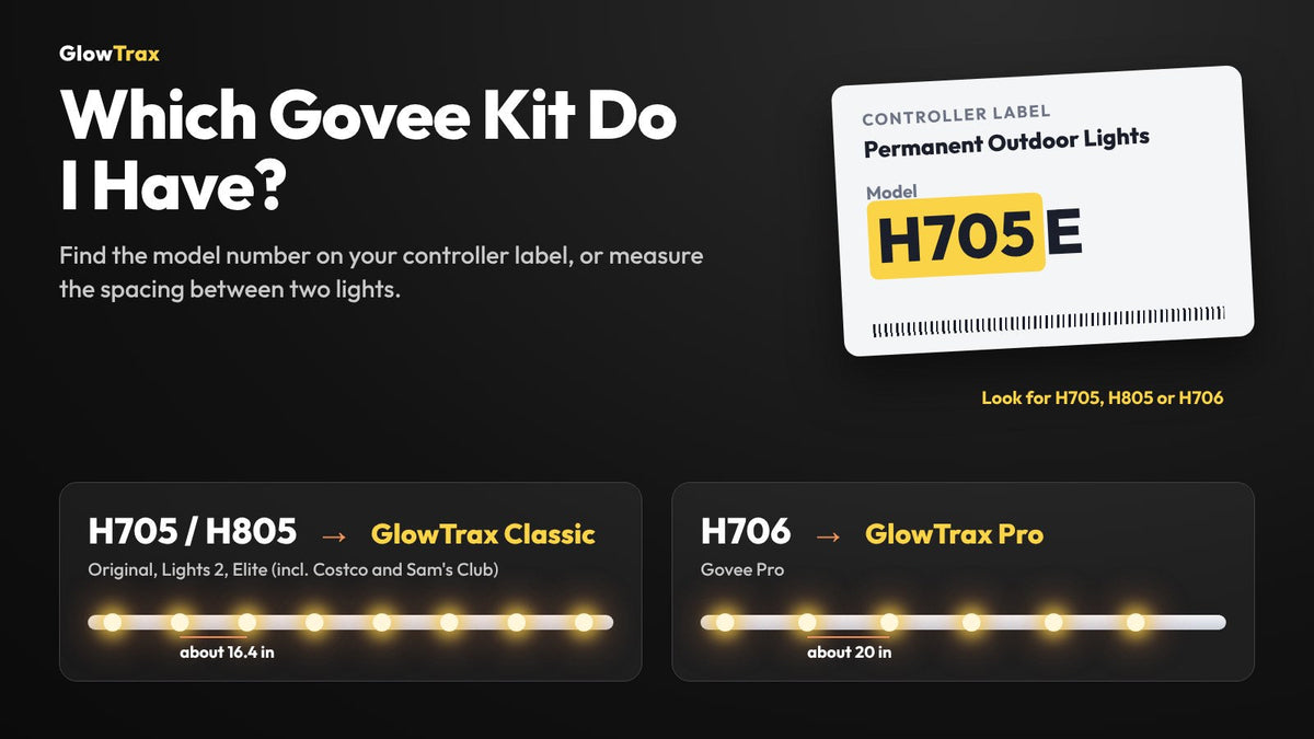 Which Govee Permanent Light Kit Do I Have? (ID Guide) – GlowTrax