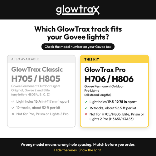 Which GlowTrax track fits your Govee lights: GlowTrax Pro fits Govee Pro H706/H806 with 19.5-19.75 inch hole spacing, GlowTrax Classic fits Govee H705/H805